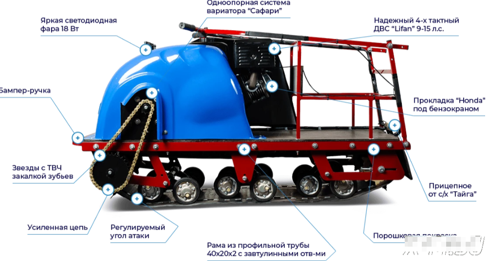 Мотобуксировщик MOTODOG 500, 20  передний привод в Майкопе