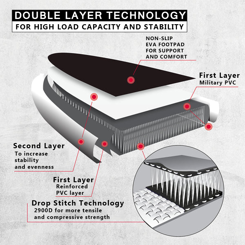 SUP (САП) ДОСКА MISHIMO CARBON DARKSIDE 11’ (335СМ) в Майкопе