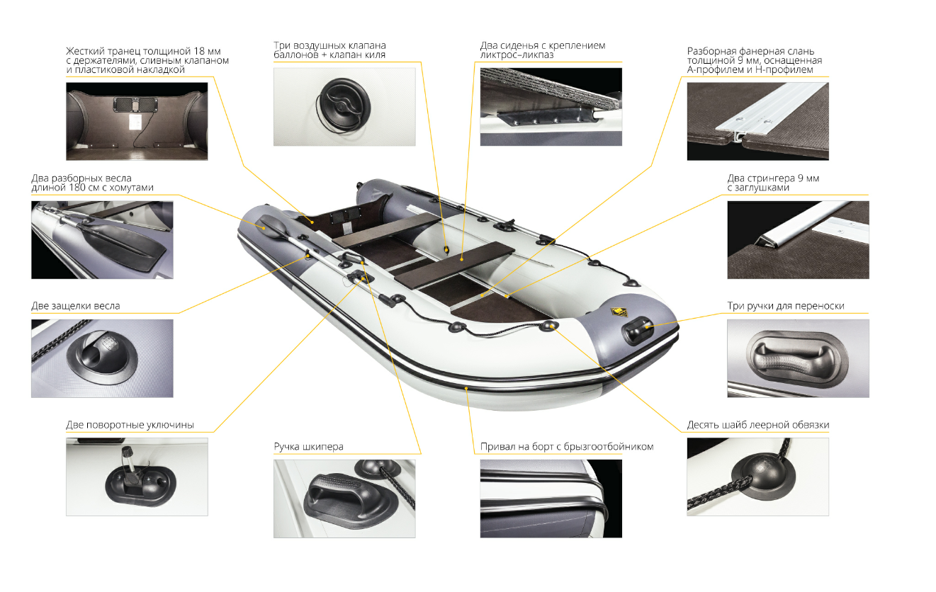 Лодка Ривьера Компакт 3600 СК в Майкопе