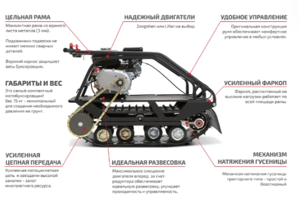 Мотобуксировщик НОРКА 380 MINI 9 л.с. в Майкопе