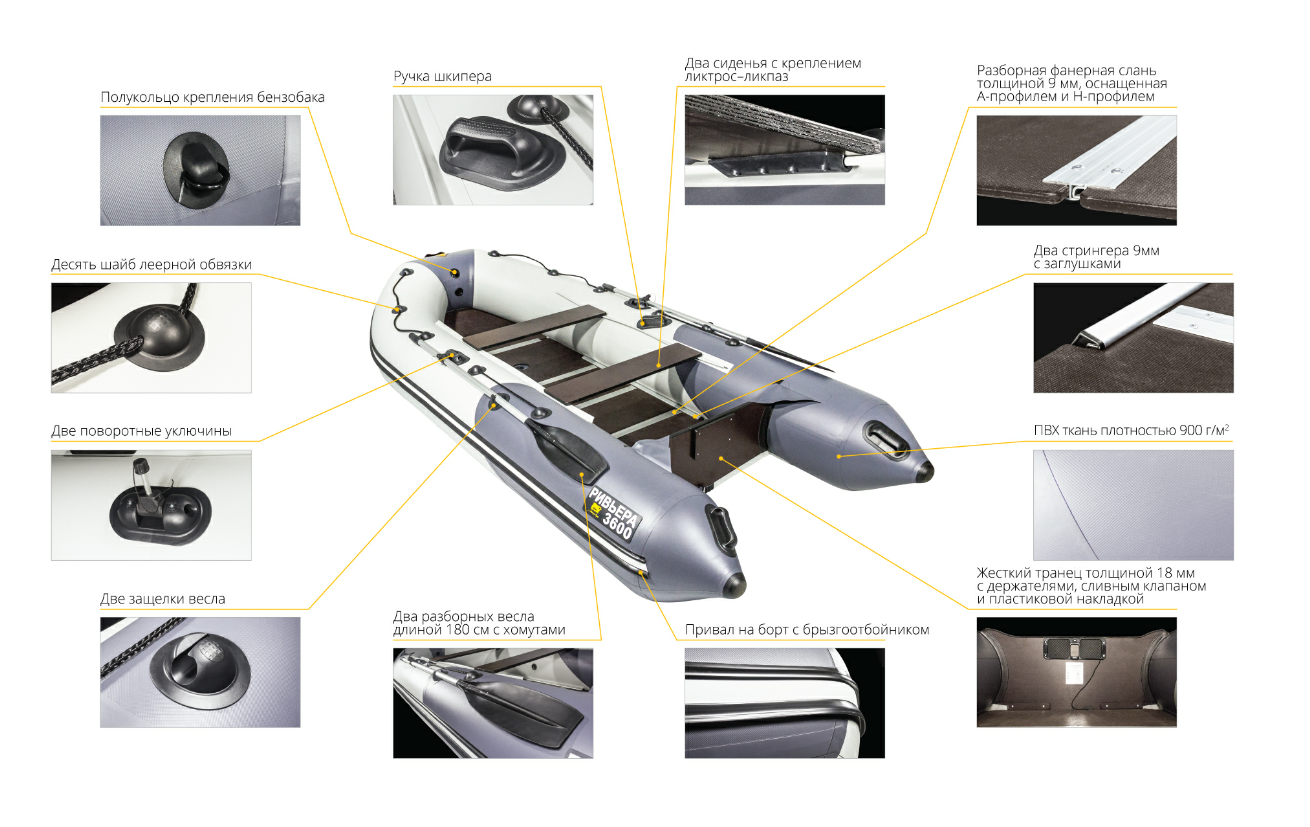 Лодка Ривьера Компакт 3600 СК в Майкопе
